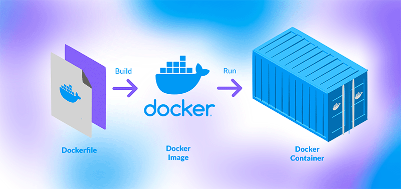 彻底解决Docker镜像拉取失败:国内镜像源配置与深度排错指南 彻底解决Docker镜像拉取失败:国内镜像源配置与深度排错指南